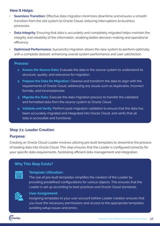 58
Seamless Data Migration to Oracle Fusion Cloud
Creating an Oracle Cloud Loader involves utilizing pre-built templates to streamline the process
of loading data into Oracle Cloud. This step ensures that the Loader is conﬁgured correctly for
your speciﬁc data requirements, facilitating eﬃcient data management and integration.
Purpose:
Why This Step Exists?
Template Utilization:
The use of pre-built templates simpliﬁes the creation of the Loader by
providing predeﬁned conﬁgurations for various objects. This ensures that the
Loader is set up according to best practices and Oracle Cloud standards.
User Assignment:
Assigning templates to your user account before Loader creation ensures that
you have the necessary permissions and access to the appropriate templates,
avoiding setup issues and errors.
• Seamless Transition: Eﬀective data migration minimizes downtime and ensures a smooth
transition from the old system to Oracle Cloud, reducing interruptions to business
processes.
• Data Integrity: Ensuring that data is accurately and completely migrated helps maintain the
integrity and reliability of the information, enabling better decision-making and operational
eﬃciency.
• Optimized Performance: Successful migration allows the new system to perform optimally
with a complete dataset, enhancing overall system performance and user satisfaction.
How It Helps:
Step 7.1: Loader Creation
1. Assess the Source Data: Evaluate the data in the source system to understand its
structure, quality, and relevance for migration.
2. Prepare the Data for Migration: Cleanse and transform the data to align with the
requirements of Oracle Cloud, addressing any issues such as duplicates, incorrect
formats, and inconsistencies.
3. Migrate the Data: Execute the data migration process to transfer the validated
and formatted data from the source system to Oracle Cloud.
4. Validate and Verify: Perform post-migration validation to ensure that the data has
been accurately migrated and integrated into Oracle Cloud, and verify that all
data is accessible and functional.
Process
 