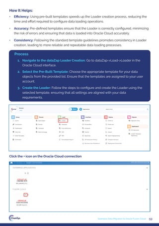 59
Seamless Data Migration to Oracle Fusion Cloud
• Eﬃciency: Using pre-built templates speeds up the Loader creation process, reducing the
time and eﬀort required to conﬁgure data loading operations.
• Accuracy: Pre-deﬁned templates ensure that the Loader is correctly conﬁgured, minimizing
the risk of errors and ensuring that data is loaded into Oracle Cloud accurately.
• Consistency: Following the standard template guidelines promotes consistency in Loader
creation, leading to more reliable and repeatable data loading processes.
How It Helps:
Click the + icon on the Oracle Cloud connection
1. Navigate to the dataZap Loader Creation: Go to dataZap->Load->Loader in the
Oracle Cloud interface.
2. Select the Pre-Built Template: Choose the appropriate template for your data
objects from the provided list. Ensure that the templates are assigned to your user
account.
3. Create the Loader: Follow the steps to conﬁgure and create the Loader using the
selected template, ensuring that all settings are aligned with your data
requirements.
Process
 