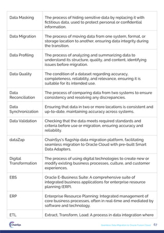 67
Seamless Data Migration to Oracle Fusion Cloud
Data Masking
Data Migration
Data Proﬁling
Data Quality
Data
Reconciliation
Data
Synchronization
Data Validation
dataZap
Digital
Transformation
EBS
ERP
ETL
The process of hiding sensitive data by replacing it with
ﬁctitious data, used to protect personal or conﬁdential
information.
The process of moving data from one system, format, or
storage location to another, ensuring data integrity during
the transition.
The process of analyzing and summarizing data to
understand its structure, quality, and content, identifying
issues before migration.
The condition of a dataset regarding accuracy,
completeness, reliability, and relevance, ensuring it is
suitable for its intended use.
The process of comparing data from two systems to ensure
consistency and resolving any discrepancies.
Ensuring that data in two or more locations is consistent and
up-to-date, maintaining accuracy across systems.
Checking that the data meets required standards and
criteria before use or migration, ensuring accuracy and
reliability.
ChainSys's ﬂagship data migration platform, facilitating
seamless migration to Oracle Cloud with pre-built Smart
Data Adapters.
The process of using digital technologies to create new or
modify existing business processes, culture, and customer
experiences.
Oracle E-Business Suite: A comprehensive suite of
integrated business applications for enterprise resource
planning (ERP).
Enterprise Resource Planning: Integrated management of
core business processes, often in real-time and mediated by
software and technology.
Extract, Transform, Load: A process in data integration where
 