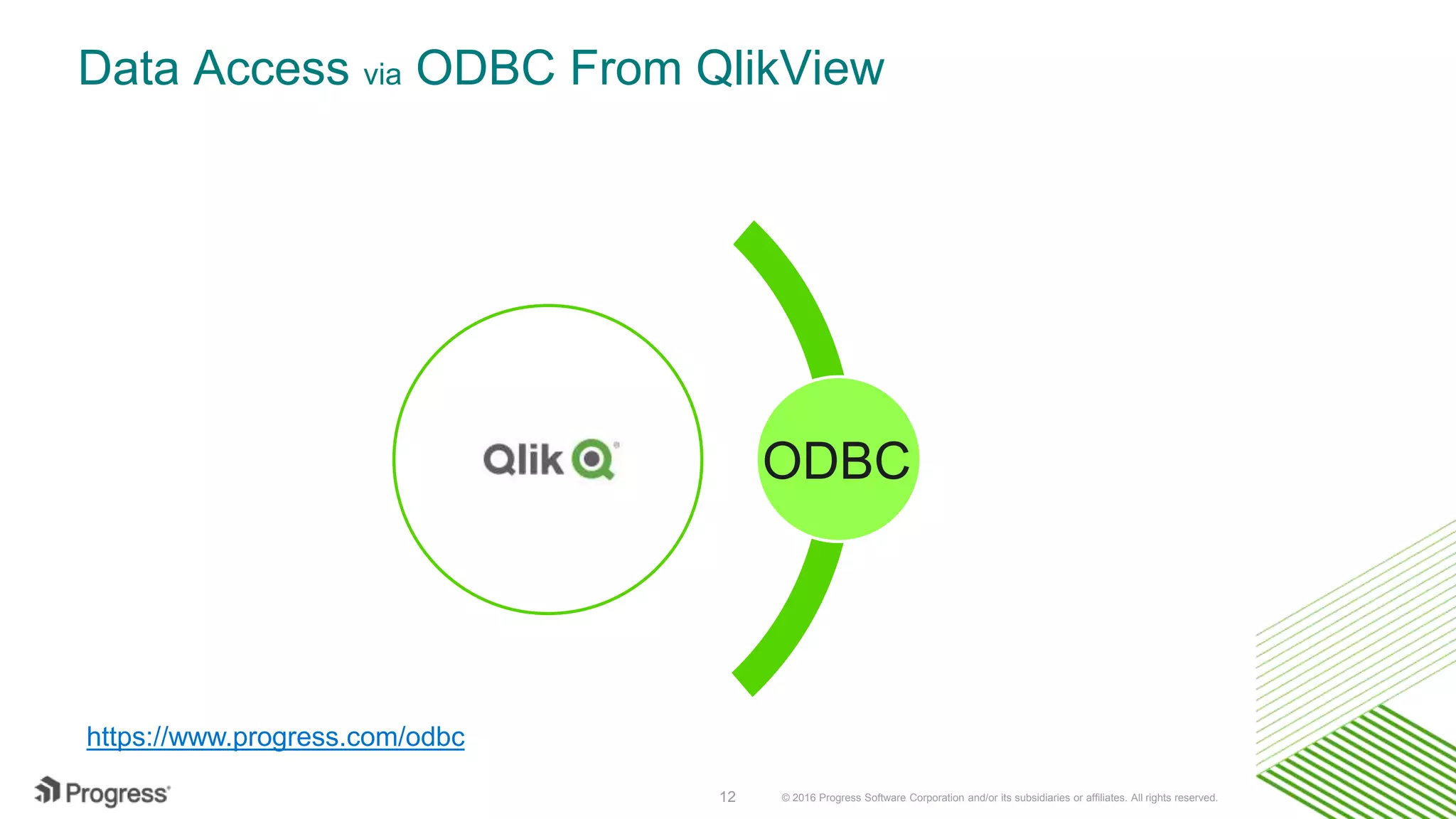 © 2016 Progress Software Corporation and/or its subsidiaries or affiliates. All rights reserved.12 ODBC https://www.progress.com/odbc Data Access via ODBC From QlikView 