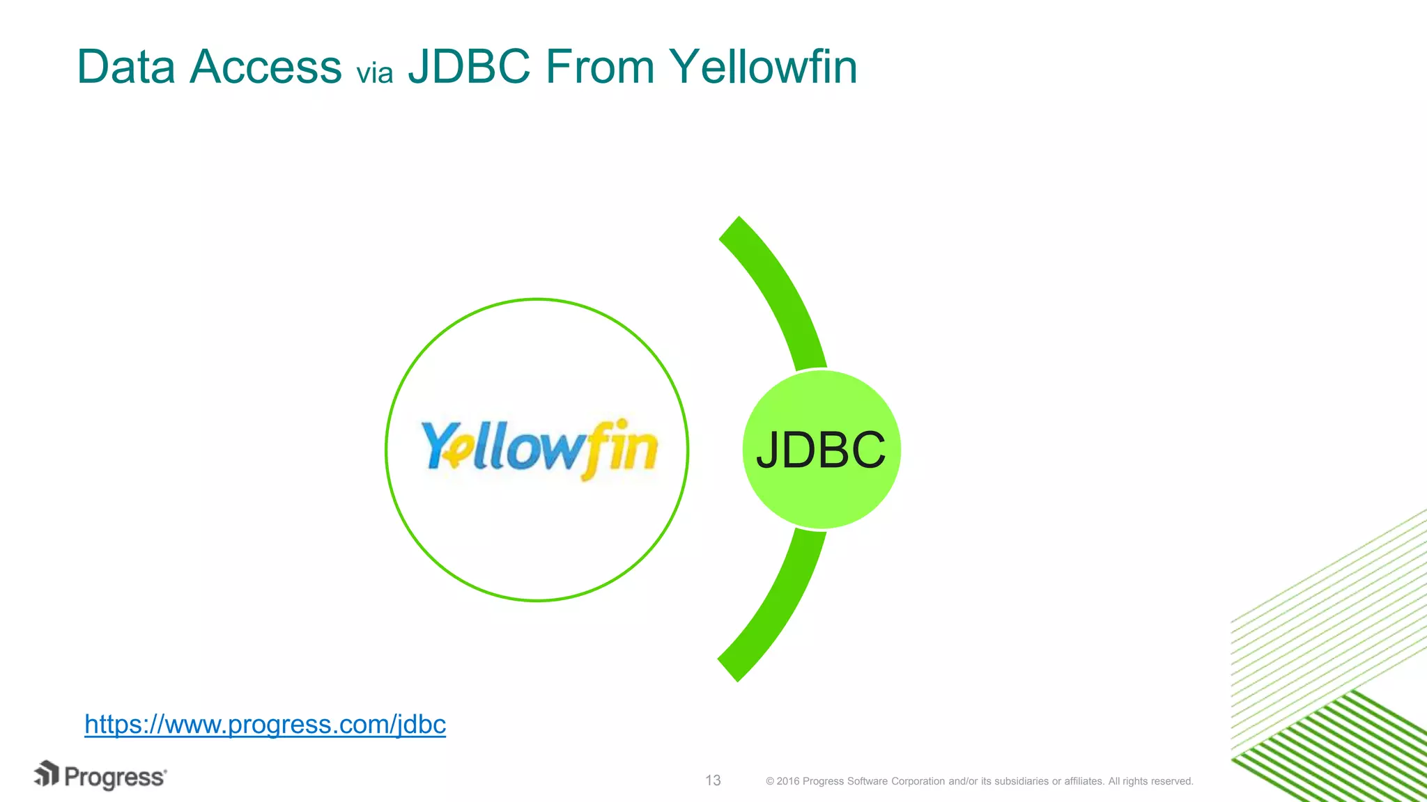 © 2016 Progress Software Corporation and/or its subsidiaries or affiliates. All rights reserved.13 Yellowfin JDBC https://www.progress.com/jdbc Data Access via JDBC From Yellowfin 