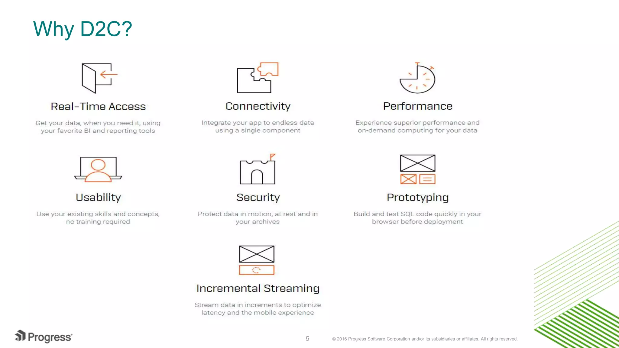 © 2016 Progress Software Corporation and/or its subsidiaries or affiliates. All rights reserved.5 Why D2C? 