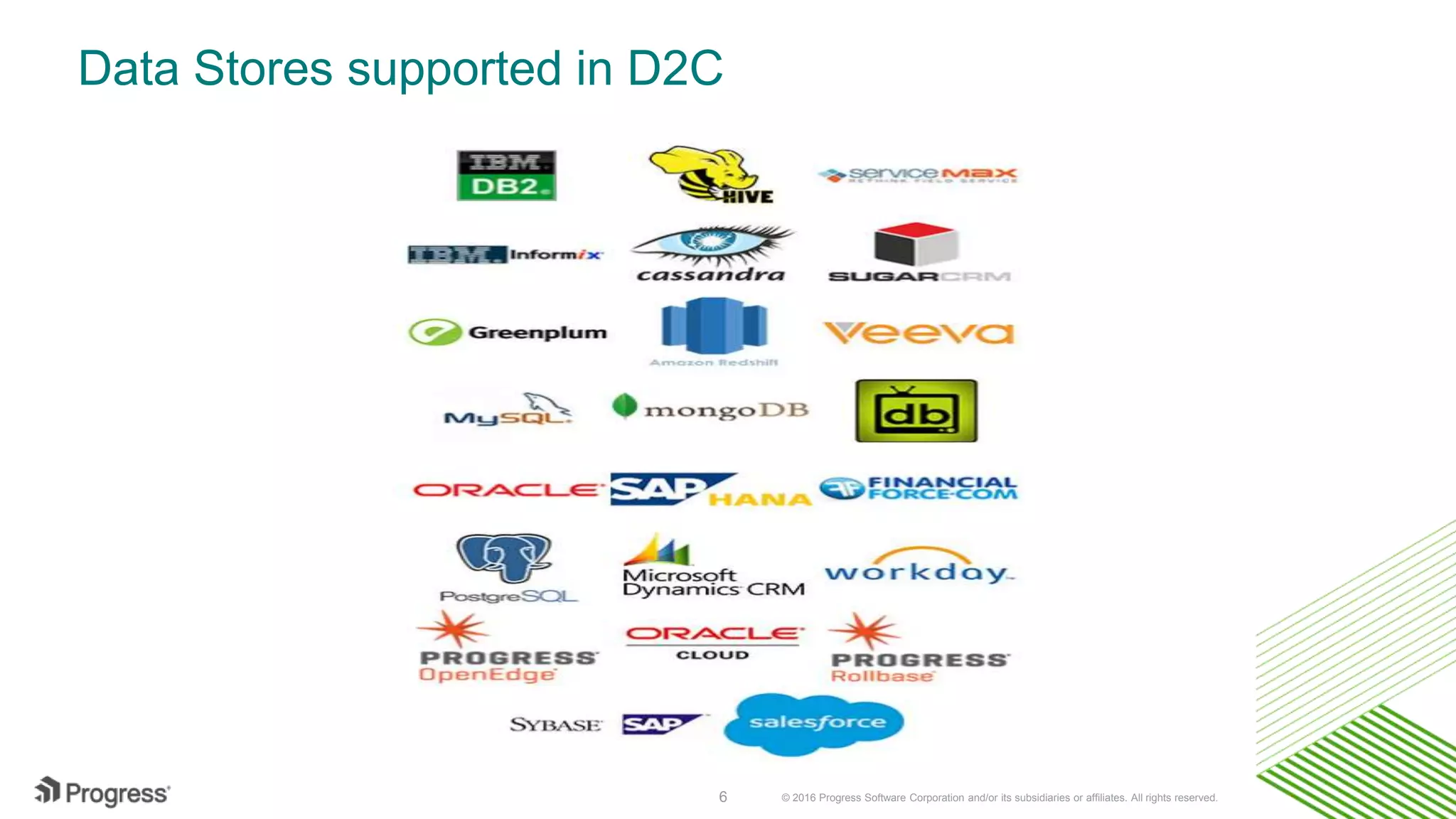 © 2016 Progress Software Corporation and/or its subsidiaries or affiliates. All rights reserved.6 Data Stores supported in D2C 