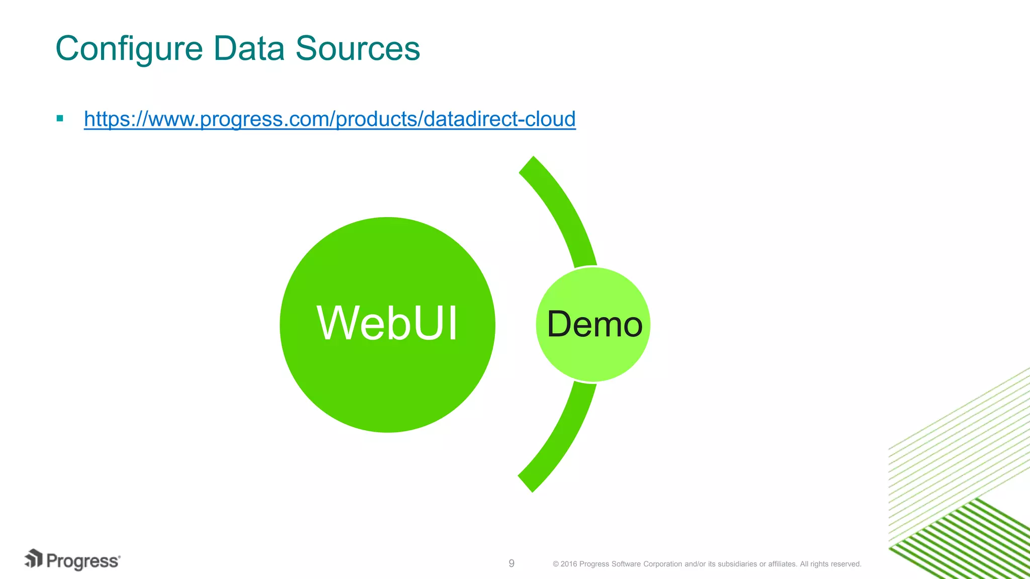 © 2016 Progress Software Corporation and/or its subsidiaries or affiliates. All rights reserved.9 Configure Data Sources  https://www.progress.com/products/datadirect-cloud WebUI Demo 
