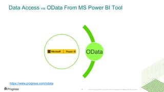© 2016 Progress Software Corporation and/or its subsidiaries or affiliates. All rights reserved.14
OData
https://www.progress.com/odata
Data Access via OData From MS Power BI Tool
 