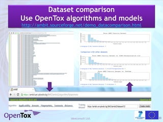Dataset comparison
Use OpenTox algorithms and models
http://ambit.sourceforge.net/demo_datacomparison.html




           ...