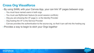 Cross Org Visualforce 
• By using SAML with your Canvas App, your can link VF pages between orgs 
– You must have named users in both orgs 
– You must use MyDomain feature (to avoid session conflicts) 
– Org you are showing the VF page in, is the Identity Provider 
– Org hosting the VF is the Service Provider 
– Canvas provides the authentication to the source org, so that it can call into the hosting org 
• Provides a way to begin to stich your Orgs together 
 