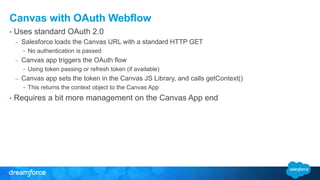Canvas with OAuth Webflow 
• Uses standard OAuth 2.0 
– Salesforce loads the Canvas URL with a standard HTTP GET 
• No authentication is passed 
– Canvas app triggers the OAuth flow 
• Using token passing or refresh token (if available) 
– Canvas app sets the token in the Canvas JS Library, and calls getContext() 
• This returns the context object to the Canvas App 
• Requires a bit more management on the Canvas App end 
 