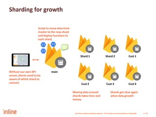 Seamless database migration case study - from Firebase real-time ...
