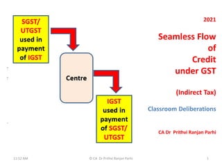2021
Seamless Flow
of
Credit
under GST
(Indirect Tax)
Classroom Deliberations
CA Dr Prithvi Ranjan Parhi
11:52 AM © CA Dr Prithvi Ranjan Parhi 1
 