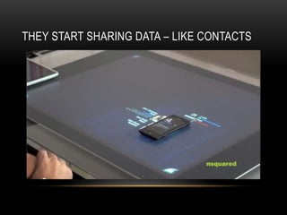 THEY START SHARING DATA – LIKE CONTACTS
 