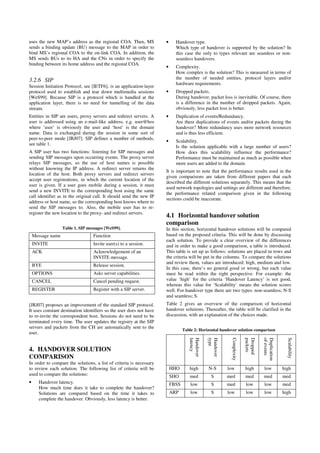 uses the new MAP’s address as the regional COA. Then, MS
sends a binding update (BU) message to the MAP in order to
bind MS’s regional COA to the on-link COA. In addition, the
MS sends BUs to its HA and the CNs in order to specify the
binding between its home address and the regional COA.
3.2.6 SIP
Session Initiation Protocol, see [IETF6], is an application-layer
protocol used to establish and tear down multimedia sessions
[WeS99]. Because SIP is a protocol which is handled at the
application layer, there is no need for tunnelling of the data
stream.
Entities in SIP are users, proxy servers and redirect servers. A
user is addressed using an e-mail-like address, e.g. user@hos
where ‘user’ is obviously the user and ‘host’ is the domain
name. Data is exchanged during the session in some sort of
peer-to-peer mode [JRJ07]. SIP defines a number of methods,
see table 1.
A SIP user has two functions: listening for SIP messages and
sending SIP messages upon occurring events. The proxy server
relays SIP messages, so the use of host names is possible
without knowing the IP address. A redirect server returns the
location of the host. Both proxy servers and redirect servers
accept user registrations, in which the current location of the
user is given. If a user goes mobile during a session, it must
send a new INVITE to the corresponding host using the same
call identifier as in the original call. It should send the new IP
address or host name, so the corresponding host knows where to
send the SIP messages to. Also, the mobile user has to re-
register the new location to the proxy- and redirect servers.
Table 1. SIP messages [WeS99].
Message name Function
INVITE Invite user(s) to a session.
ACK Acknowledgement of an
INVITE message.
BYE Release session.
OPTIONS Asks server capabilities.
CANCEL Cancel pending request.
REGISTER Register with a SIP server.
[JRJ07] proposes an improvement of the standard SIP protocol.
It uses constant destination identifiers so the user does not have
to re-invite the correspondent host. Sessions do not need to be
terminated every time. The user updates the registry at the SIP
servers and packets from the CH are automatically sent to the
user.
4. HANDOVER SOLUTION
COMPARISON
In order to compare the solutions, a list of criteria is necessary
to review each solution. The following list of criteria will be
used to compare the solutions:
• Handover latency.
How much time does it take to complete the handover?
Solutions are compared based on the time it takes to
complete the handover. Obviously, less latency is better.
• Handover type.
Which type of handover is supported by the solution? In
this case the only to types relevant are seamless or non-
seamless handovers.
• Complexity.
How complex is the solution? This is measured in terms of
the number of needed entities, protocol layers and/or
hardware requirements.
• Dropped packets.
During handover, packet loss is inevitable. Of course, there
is a difference in the number of dropped packets. Again,
obviously, less packet loss is better.
• Duplication of events/Redundancy.
Are there duplications of events and/or packets during the
handover? More redundancy uses more network resources
and is thus less efficient.
• Scalability.
Is the solution applicable with a large number of users?
How does this scalability influence the performance?
Performance must be maintained as much as possible when
more users are added to the domain.
It is important to note that the performance results used in the
given comparisons are taken from different papers that each
described the different solutions separately. This means that the
used network topologies and settings are different and therefore,
the performance related comparison given in the following
sections could be inaccurate.
4.1 Horizontal handover solution
comparison
In this section, horizontal handover solutions will be compared
based on the proposed criteria. This will be done by discussing
each solution. To provide a clear overview of the differences
and in order to make a good comparison, a table is introduced.
This table is set up as follows: solutions are placed in rows and
the criteria will be put in the columns. To compare the solutions
and review them, values are introduced: high, medium and low.
In this case, there’s no general good or wrong, but each value
must be read within the right perspective. For example: the
value ‘high’ for the criteria ‘Handover Latency’ is not good,
whereas this value for ‘Scalability’ means the solution scores
well. For handover type there are two types: non-seamless; N-S
and seamless; S.
Table 2 gives an overview of the comparison of horizontal
handover solutions. Thereafter, the table will be clarified in the
discussion, with an explanation of the choices made.
Table 2: Horizontal handover solution comparison
Handover
latency
Handover
type
Complexity
Dropped
packets
Duplication
ofevents
Scalability
HHO high N-S low high low high
SHO med S med med med med
FBSS low S med low low med
ARP low S low low low high
 