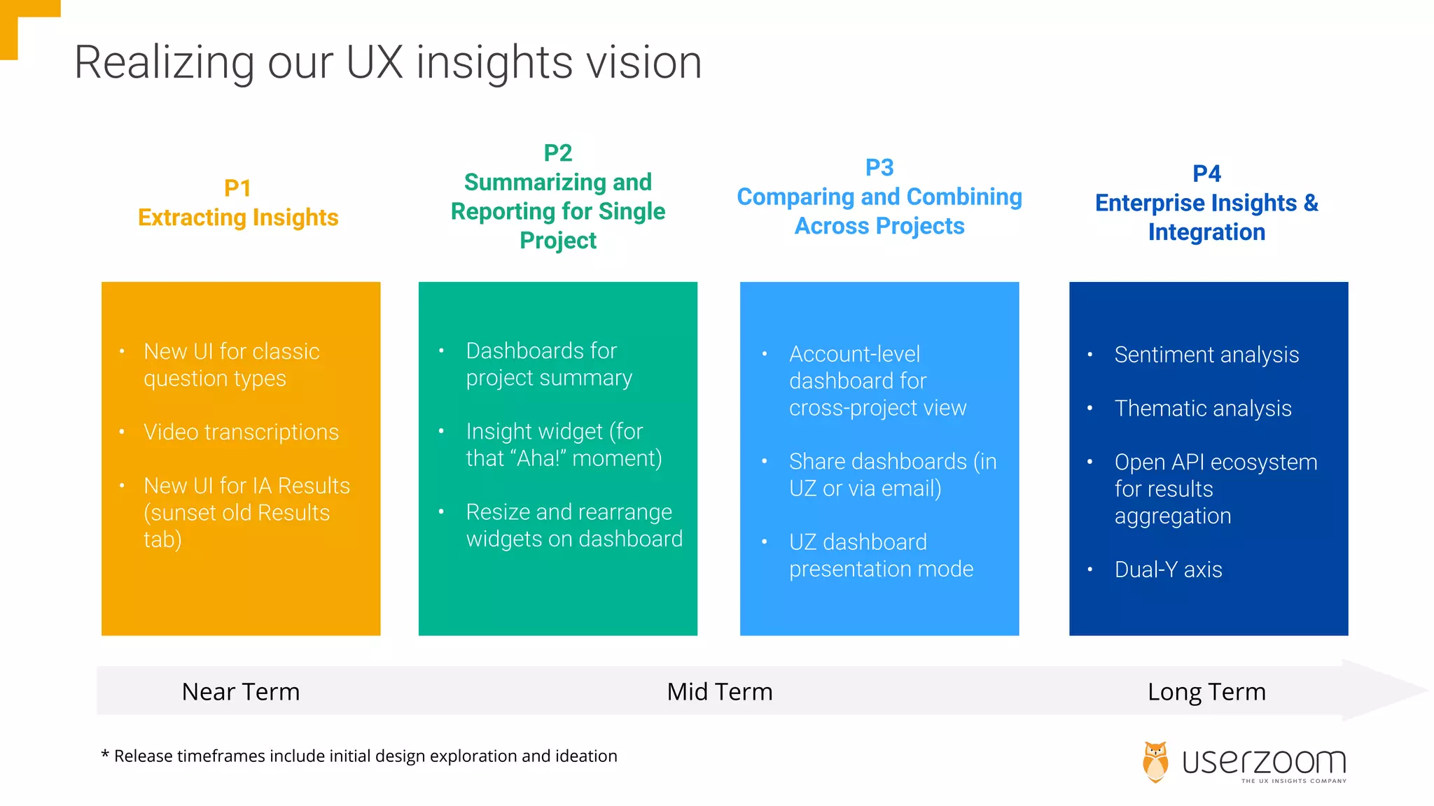 Realizing our UX insights vision
P1
Extracting Insights
P2
Summarizing and
Reporting for Single
Project
P3
Comparing and Combining
Across Projects
P4
Enterprise Insights &
Integration
• New UI for classic
question types
• Video transcriptions
• New UI for IA Results
(sunset old Results
tab)
• Dashboards for
project summary
• Insight widget (for
that “Aha!” moment)
• Resize and rearrange
widgets on dashboard
• Account-level
dashboard for
cross-project view
• Share dashboards (in
UZ or via email)
• UZ dashboard
presentation mode
Near Term Mid Term Long Term
* Release timeframes include initial design exploration and ideation
• Sentiment analysis
• Thematic analysis
• Open API ecosystem
for results
aggregation
• Dual-Y axis
 