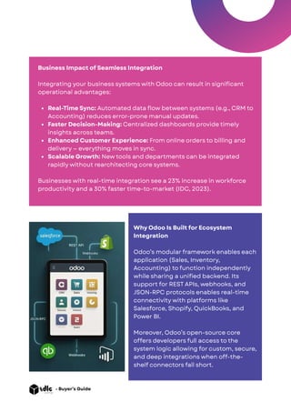 Seamless Odoo Integration service: Connecting your entire Ecosystem. | PDF