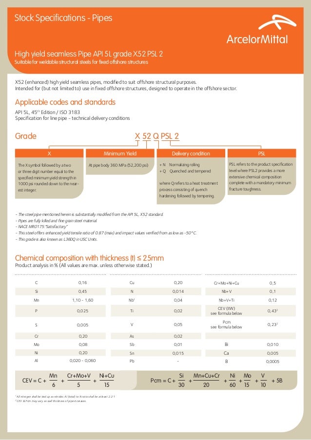 Api 1102 latest edition of internet explorer Api 1102 latest edition of internet explorer