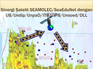 Sinergi Satelit SEAMOLEC/SeaEduNet dengan UB/Undip/UnpaD/ITB//IPB/Unsoed/DLL 