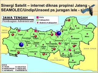 Sinergi Satelit – internet diknas propinsi Jateng - SEAMOLEC/Undip/Unsoed ps juragan lele - sidat 