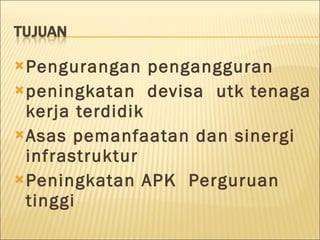Pengurangan pengangguran peningkatan  devisa  utk tenaga kerja terdidik Asas pemanfaatan dan sinergi infrastruktur Peningkatan APK  Perguruan tinggi 