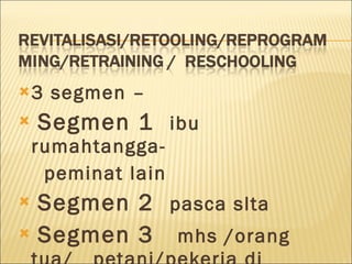 3 segmen – S egmen 1  ibu   rumahtangga -  peminat lain S egmen 2  pasca slta Segmen 3  mhs  /orang tua/  petani/pekerja di industri 