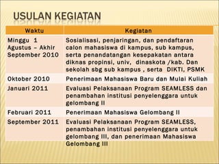 Waktu Kegiatan Minggu  1  Agustus – Akhir September 2010 Sosialisasi, penjaringan, dan pendaftaran calon mahasiswa di  kampus,  sub kampus , serta penandatangan kesepakatan antara diknas propinsi, univ,  dinaskota /kab. Dan sekolah sbg sub kampus , serta  DIKTI, PSMK dan SEAMOLEC Oktober 2010 Penerimaan Mahasiswa Baru dan Mulai Kuliah Januari 2011 Evaluasi Pelaksanaan Program SEAMLESS dan penambahan institusi penyelenggara untuk gelombang II Februari 2011 Penerimaan Mahasiswa Gelombang II September 2011 Evaluasi Pelaksanaan Program SEAMLESS, penambahan institusi penyelenggara untuk gelombang III, dan penerimaan Mahasiswa Gelombang III 