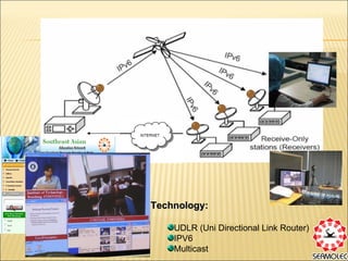 Technology: UDLR (Uni Directional Link Router) IPV6 Multicast 