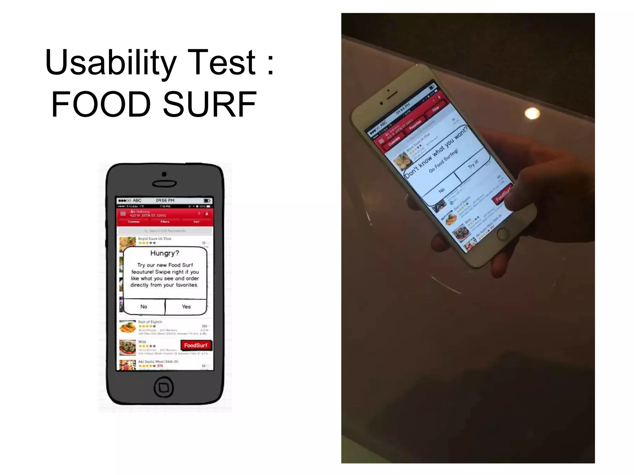 Usability Test :
FOOD SURF
 