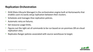 Seamless replication and disaster recovery for Apache Hive Warehouse | PPTX