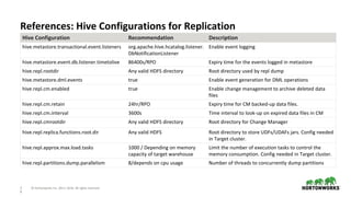 Seamless replication and disaster recovery for Apache Hive Warehouse | PPTX