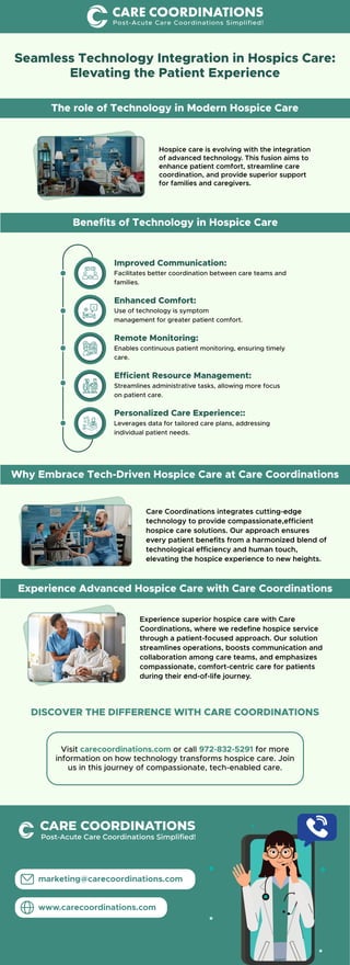 marketing@carecoordinations.com
www.carecoordinations.com
Seamless Technology Integration in Hospics Care:

Elevating the Patient Experience
The role of Technology in Modern Hospice Care
Benefits of Technology in Hospice Care
Why Embrace Tech-Driven Hospice Care at Care Coordinations
Experience Advanced Hospice Care with Care Coordinations
Discover the Difference With Care Coordinations
Improved Communication:
Enhanced Comfort:
Remote Monitoring:
Efficient Resource Management:
Personalized Care Experience::
Facilitates better coordination between care teams and
families.
Use of technology is symptom

management for greater patient comfort.
Enables continuous patient monitoring, ensuring timely
care.
Streamlines administrative tasks, allowing more focus
on patient care.
Leverages data for tailored care plans, addressing
individual patient needs.
Hospice care is evolving with the integration
of advanced technology
. This fusion aims to
enhance patient comfort, streamline care
coordination, and provide superior support
for families and caregivers.
Care Coordinations integrates cutting-edge
technology to provide compassionate,efficient
hospice care solutions. Our approach ensures
every patient benefits from a harmonized blend of
technological efficiency and human touch,
elevating the hospice experience to new heights.
Experience superior hospice care with Care
Coordinations, where we redefine hospice service
through a patient-focused approach. Our solution
streamlines operations, boosts communication and
collaboration among care teams, and emphasizes
compassionate, comfort-centric care for patients
during their end-of-life journey
.
Visit or call for more
information on how technology transforms hospice care. Join
us in this journey of compassionate, tech-enabled care.
carecoordinations.com 972-832-5291
 