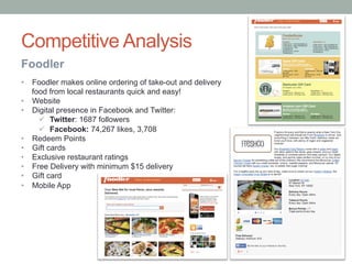 Competitive Analysis
Foodler
•  Foodler makes online ordering of take-out and delivery
food from local restaurants quick and easy!
•  Website
•  Digital presence in Facebook and Twitter:
ü  Twitter: 1687 followers
ü  Facebook: 74,267 likes, 3,708
•  Redeem Points
•  Gift cards
•  Exclusive restaurant ratings
•  Free Delivery with minimum $15 delivery
•  Gift card
•  Mobile App
 