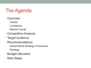 The Agenda
•  Overview
•  Assets
•  Limitations
•  Market Trends
•  Competitive Analysis
•  Target Audience
•  Recommendations
•  Social Media Strategy Framework
•  Strategy
•  Budget allocation
•  Next Steps
 