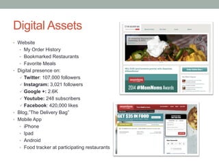 Digital Assets
•  Website
•  My Order History
•  Bookmarked Restaurants
•  Favorite Meals
•  Digital presence on:
ü Twitter: 107,000 followers
ü Instagram: 3,021 followers
ü Google +: 2.6K
ü Youtube: 248 subscribers
ü Facebook: 420,000 likes
•  Blog,”The Delivery Bag”
•  Mobile App
•  iPhone
•  Ipad
•  Android
•  Food tracker at participating restaurants
 