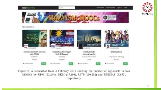 Surat Khabar Berkaitan Maqasid Syariah
