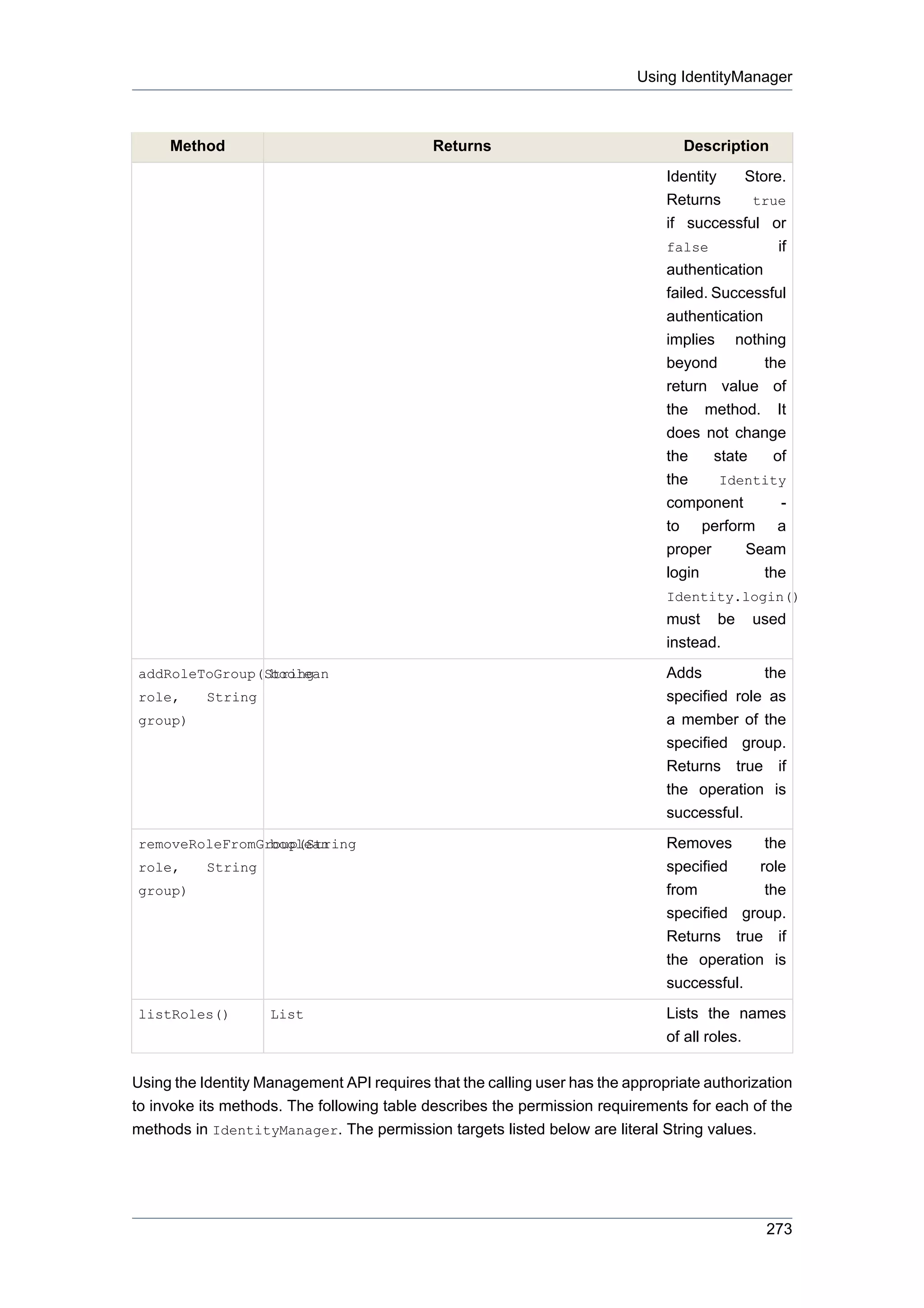Using IdentityManager



     Method                                 Returns                              Description
                                                                               Identity     Store.
                                                                               Returns       true
                                                                               if successful or
                                                                               false             if
                                                                               authentication
                                                                               failed. Successful
                                                                               authentication
                                                                               implies nothing
                                                                               beyond          the
                                                                               return value of
                                                                               the method. It
                                                                               does not change
                                                                               the     state    of
                                                                               the      Identity
                                                                               component          -
                                                                               to perform a
                                                                               proper   Seam
                                                                               login      the
                                                                               Identity.login()
                                                                               must be       used
                                                                               instead.
addRoleToGroup(String
                boolean                                                        Adds          the
role,      String                                                              specified role as
group)                                                                         a member of the
                                                                               specified group.
                                                                               Returns true if
                                                                               the operation is
                                                                               successful.
removeRoleFromGroup(String
                boolean                                                        Removes       the
role,      String                                                              specified    role
group)                                                                         from          the
                                                                               specified group.
                                                                               Returns true if
                                                                               the operation is
                                                                               successful.
listRoles()         List                                                       Lists the names
                                                                               of all roles.

Using the Identity Management API requires that the calling user has the appropriate authorization
to invoke its methods. The following table describes the permission requirements for each of the
methods in IdentityManager. The permission targets listed below are literal String values.




                                                                                               273
 