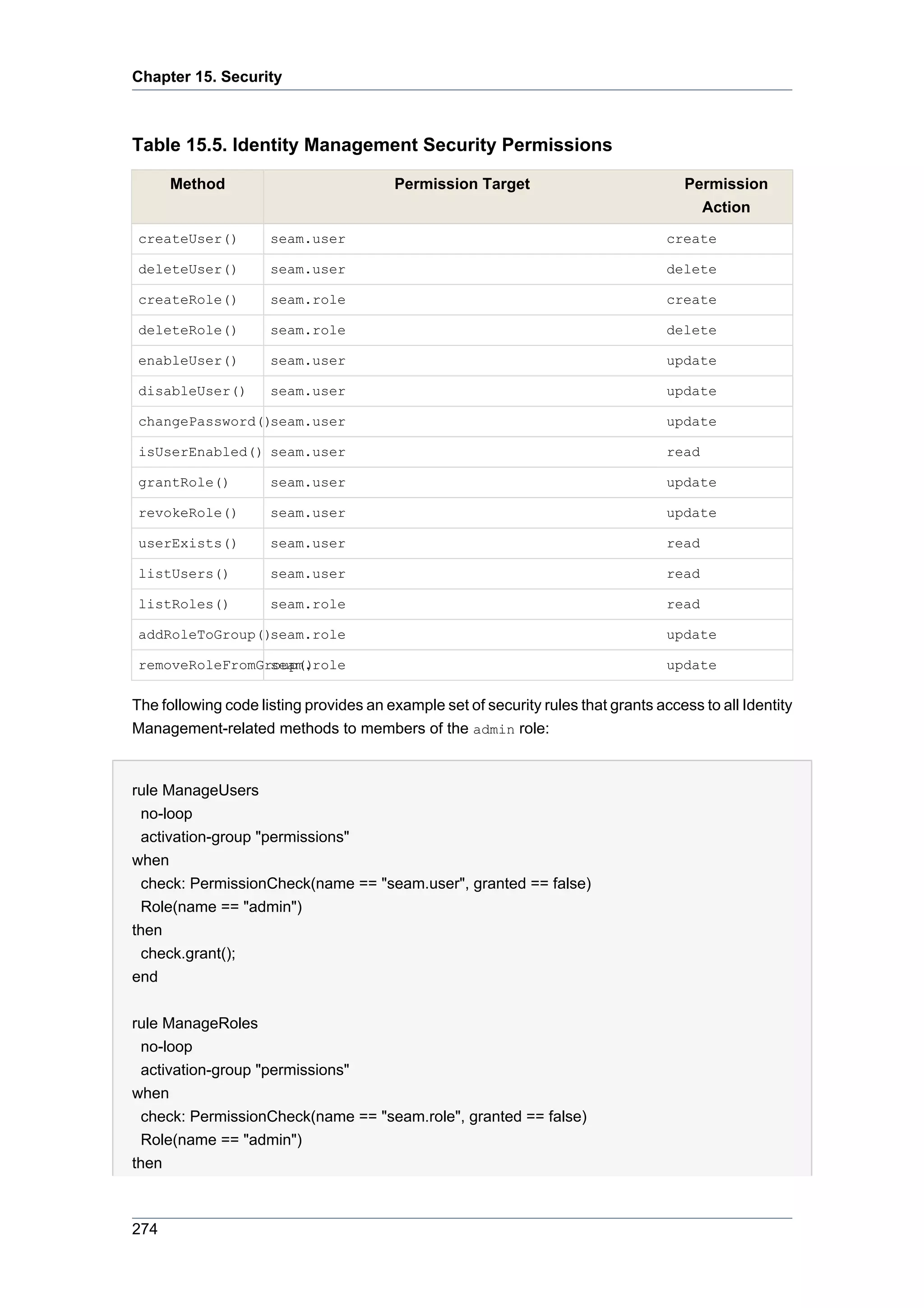 Chapter 15. Security



Table 15.5. Identity Management Security Permissions

      Method                            Permission Target                             Permission
                                                                                        Action
createUser()         seam.user                                                     create

deleteUser()         seam.user                                                     delete

createRole()         seam.role                                                     create

deleteRole()         seam.role                                                     delete

enableUser()         seam.user                                                     update

disableUser()        seam.user                                                     update

changePassword()seam.user                                                          update

isUserEnabled() seam.user                                                          read

grantRole()          seam.user                                                     update

revokeRole()         seam.user                                                     update

userExists()         seam.user                                                     read

listUsers()          seam.user                                                     read

listRoles()          seam.role                                                     read

addRoleToGroup()seam.role                                                          update

removeRoleFromGroup()
                seam.role                                                          update

The following code listing provides an example set of security rules that grants access to all Identity
Management-related methods to members of the admin role:


rule ManageUsers
 no-loop
 activation-group "permissions"
when
 check: PermissionCheck(name == "seam.user", granted == false)
 Role(name == "admin")
then
  check.grant();
end


rule ManageRoles
  no-loop
  activation-group "permissions"
when
  check: PermissionCheck(name == "seam.role", granted == false)
  Role(name == "admin")
then



274
 