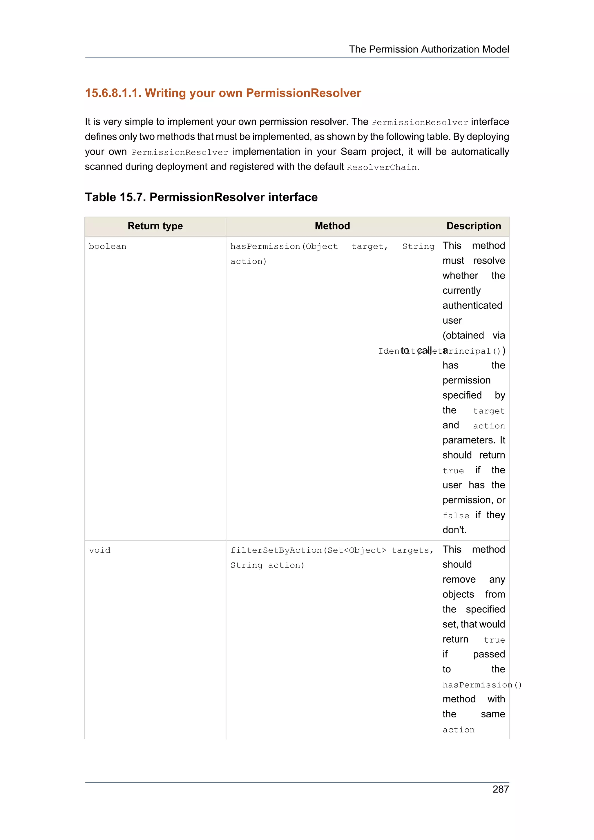 The Permission Authorization Model



15.6.8.1.1. Writing your own PermissionResolver

It is very simple to implement your own permission resolver. The PermissionResolver interface
defines only two methods that must be implemented, as shown by the following table. By deploying
your own PermissionResolver implementation in your Seam project, it will be automatically
scanned during deployment and registered with the default ResolverChain.


Table 15.7. PermissionResolver interface

          Return type                              Method                        Description
boolean                         hasPermission(Object        target,    String This   method
                                action)                                       must resolve
                                                                              whether the
                                                                              currently
                                                                              authenticated
                                                                              user
                                                                              (obtained via
                                                                  Identity.getPrincipal())
                                                                      to call a
                                                                              has        the
                                                                              permission
                                                                              specified by
                                                                              the    target
                                                                              and action
                                                                              parameters. It
                                                                              should return
                                                                              true if the
                                                                              user has the
                                                                              permission, or
                                                                              false if they
                                                                              don't.
void                            filterSetByAction(Set<Object> targets, This            method
                                String action)                                  should
                                                                                remove any
                                                                                objects from
                                                                                the specified
                                                                                set, that would
                                                                                return     true
                                                                                if      passed
                                                                                to          the
                                                                                hasPermission()
                                                                                method with
                                                                                the   same
                                                                                action




                                                                                            287
 