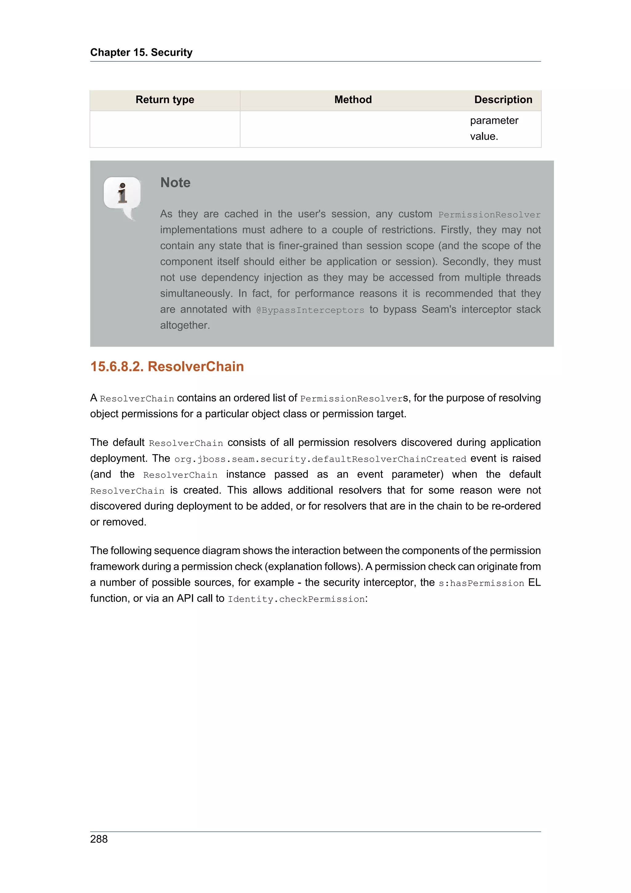 Chapter 15. Security



         Return type                                Method                        Description
                                                                                 parameter
                                                                                 value.



               Note

               As they are cached in the user's session, any custom PermissionResolver
               implementations must adhere to a couple of restrictions. Firstly, they may not
               contain any state that is finer-grained than session scope (and the scope of the
               component itself should either be application or session). Secondly, they must
               not use dependency injection as they may be accessed from multiple threads
               simultaneously. In fact, for performance reasons it is recommended that they
               are annotated with @BypassInterceptors to bypass Seam's interceptor stack
               altogether.



15.6.8.2. ResolverChain

A ResolverChain contains an ordered list of PermissionResolvers, for the purpose of resolving
object permissions for a particular object class or permission target.

The default ResolverChain consists of all permission resolvers discovered during application
deployment. The org.jboss.seam.security.defaultResolverChainCreated event is raised
(and the ResolverChain instance passed as an event parameter) when the default
ResolverChain is created. This allows additional resolvers that for some reason were not
discovered during deployment to be added, or for resolvers that are in the chain to be re-ordered
or removed.

The following sequence diagram shows the interaction between the components of the permission
framework during a permission check (explanation follows). A permission check can originate from
a number of possible sources, for example - the security interceptor, the s:hasPermission EL
function, or via an API call to Identity.checkPermission:




288
 
