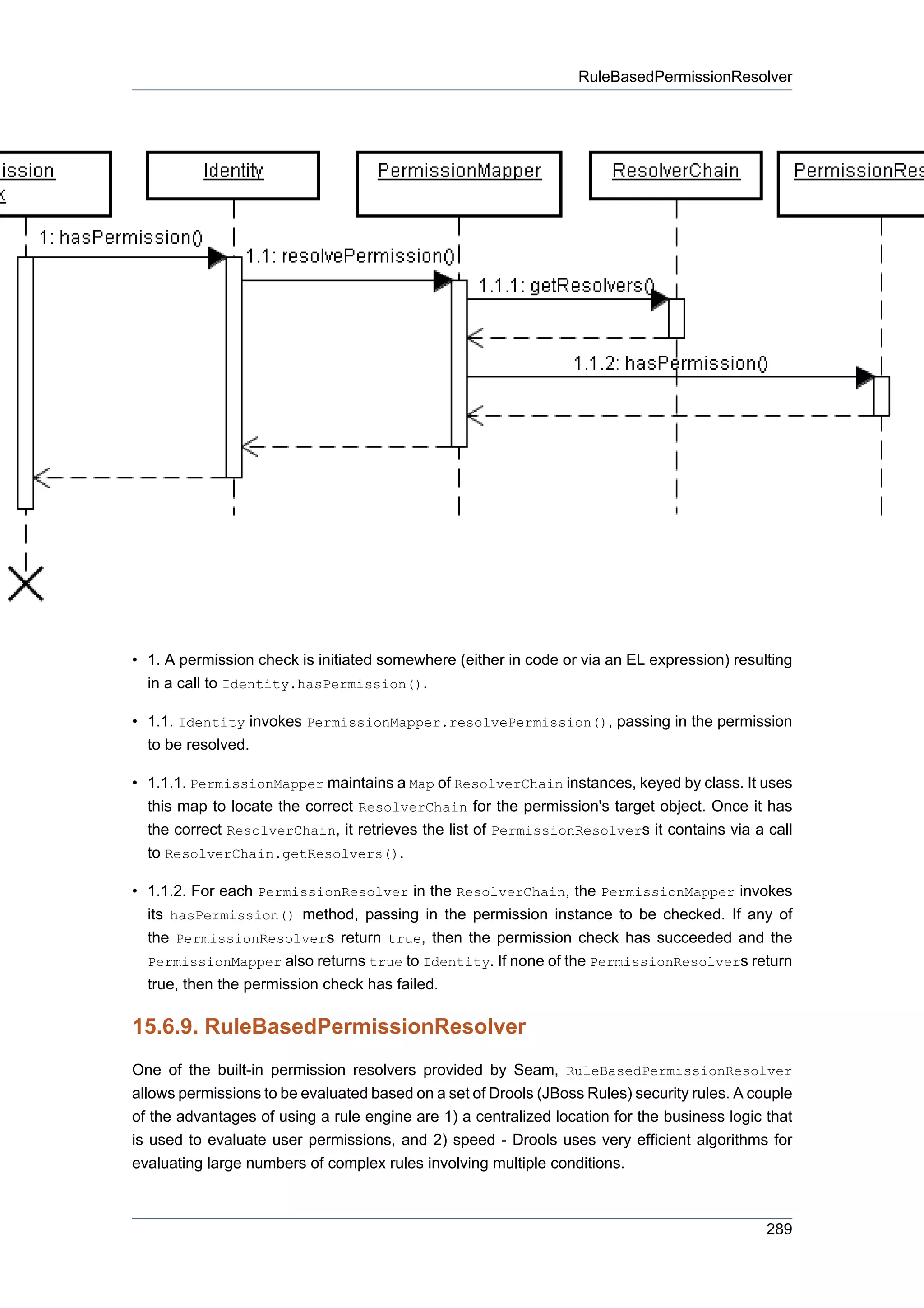 RuleBasedPermissionResolver




• 1. A permission check is initiated somewhere (either in code or via an EL expression) resulting
  in a call to Identity.hasPermission().

• 1.1. Identity invokes PermissionMapper.resolvePermission(), passing in the permission
  to be resolved.

• 1.1.1. PermissionMapper maintains a Map of ResolverChain instances, keyed by class. It uses
  this map to locate the correct ResolverChain for the permission's target object. Once it has
  the correct ResolverChain, it retrieves the list of PermissionResolvers it contains via a call
  to ResolverChain.getResolvers().

• 1.1.2. For each PermissionResolver in the ResolverChain, the PermissionMapper invokes
  its hasPermission() method, passing in the permission instance to be checked. If any of
  the PermissionResolvers return true, then the permission check has succeeded and the
  PermissionMapper also returns true to Identity. If none of the PermissionResolvers return
  true, then the permission check has failed.

15.6.9. RuleBasedPermissionResolver
One of the built-in permission resolvers provided by Seam, RuleBasedPermissionResolver
allows permissions to be evaluated based on a set of Drools (JBoss Rules) security rules. A couple
of the advantages of using a rule engine are 1) a centralized location for the business logic that
is used to evaluate user permissions, and 2) speed - Drools uses very efficient algorithms for
evaluating large numbers of complex rules involving multiple conditions.



                                                                                              289
 