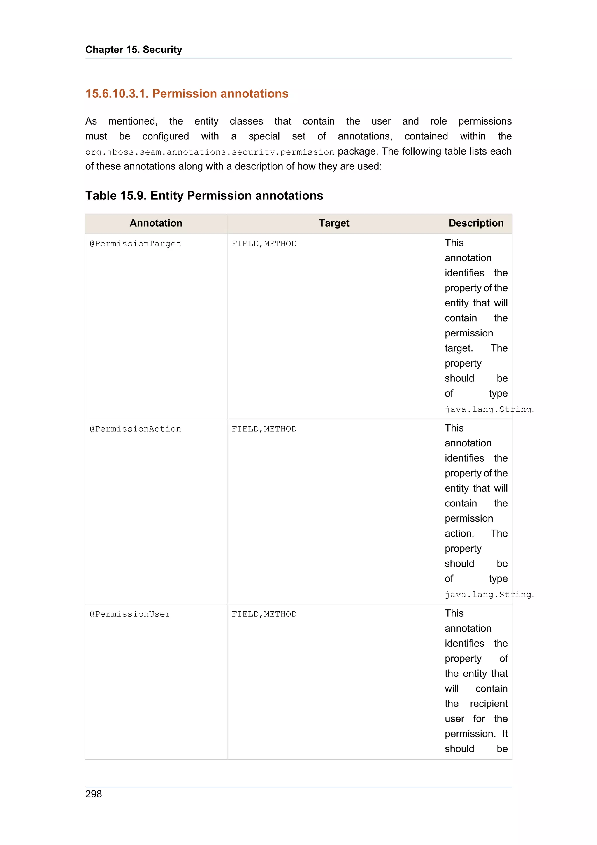 Chapter 15. Security



15.6.10.3.1. Permission annotations

As mentioned, the entity         classes that contain the user and role permissions
must be configured with          a special set of annotations, contained within the
org.jboss.seam.annotations.security.permission package. The following table lists each
of these annotations along with a description of how they are used:

Table 15.9. Entity Permission annotations

         Annotation                            Target                    Description
@PermissionTarget            FIELD,METHOD                               This
                                                                        annotation
                                                                        identifies the
                                                                        property of the
                                                                        entity that will
                                                                        contain      the
                                                                        permission
                                                                        target.     The
                                                                        property
                                                                        should        be
                                                                        of         type
                                                                        java.lang.String.

@PermissionAction            FIELD,METHOD                               This
                                                                        annotation
                                                                        identifies the
                                                                        property of the
                                                                        entity that will
                                                                        contain      the
                                                                        permission
                                                                        action.     The
                                                                        property
                                                                        should        be
                                                                        of         type
                                                                        java.lang.String.

@PermissionUser              FIELD,METHOD                               This
                                                                        annotation
                                                                        identifies the
                                                                        property     of
                                                                        the entity that
                                                                        will    contain
                                                                        the recipient
                                                                        user for the
                                                                        permission. It
                                                                        should      be



298
 