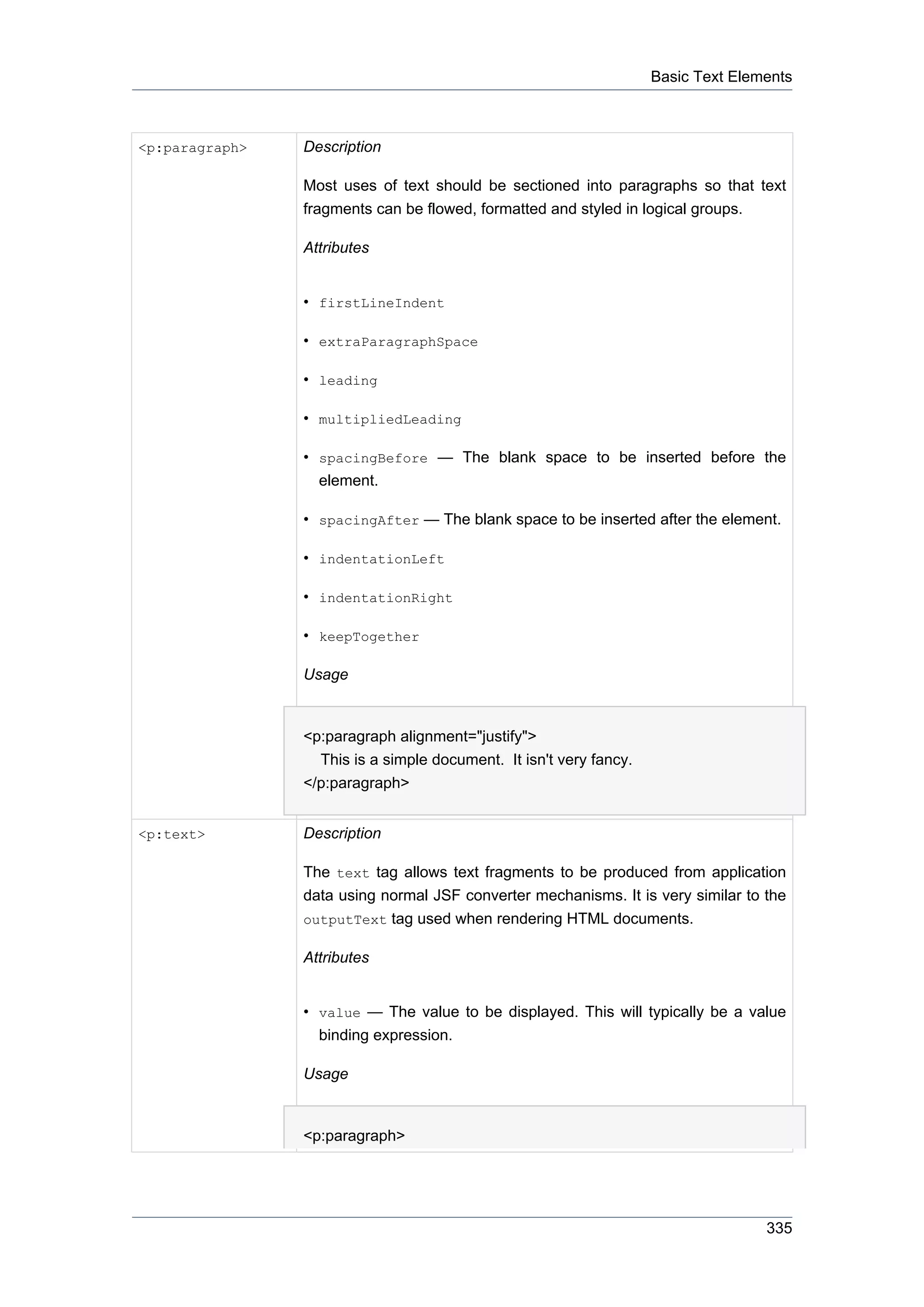 Basic Text Elements



<p:paragraph>   Description

                Most uses of text should be sectioned into paragraphs so that text
                fragments can be flowed, formatted and styled in logical groups.

                Attributes


                • firstLineIndent

                • extraParagraphSpace

                • leading

                • multipliedLeading

                • spacingBefore — The blank space to be inserted before the
                  element.

                • spacingAfter — The blank space to be inserted after the element.

                • indentationLeft

                • indentationRight

                • keepTogether

                Usage


                <p:paragraph alignment="justify">
                  This is a simple document. It isn't very fancy.
                </p:paragraph>


<p:text>        Description

                The text tag allows text fragments to be produced from application
                data using normal JSF converter mechanisms. It is very similar to the
                outputText tag used when rendering HTML documents.

                Attributes


                • value — The value to be displayed. This will typically be a value
                  binding expression.

                Usage


                <p:paragraph>




                                                                                   335
 