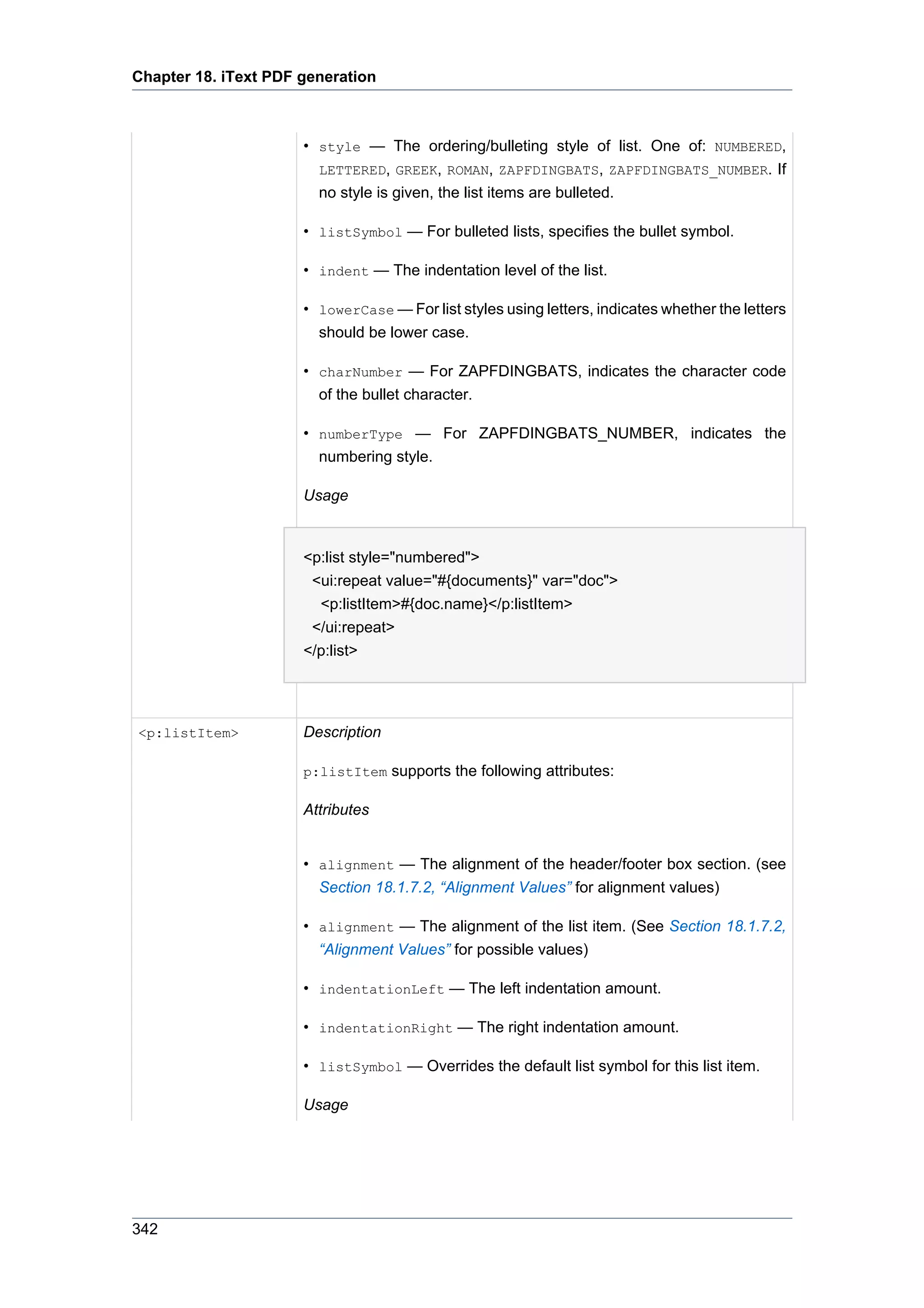 Chapter 18. iText PDF generation



                      • style — The ordering/bulleting style of list. One of: NUMBERED,
                        LETTERED, GREEK, ROMAN, ZAPFDINGBATS, ZAPFDINGBATS_NUMBER. If
                        no style is given, the list items are bulleted.

                      • listSymbol — For bulleted lists, specifies the bullet symbol.

                      • indent — The indentation level of the list.

                      • lowerCase — For list styles using letters, indicates whether the letters
                        should be lower case.

                      • charNumber — For ZAPFDINGBATS, indicates the character code
                        of the bullet character.

                      • numberType — For ZAPFDINGBATS_NUMBER, indicates the
                        numbering style.

                      Usage


                      <p:list style="numbered">
                       <ui:repeat value="#{documents}" var="doc">
                        <p:listItem>#{doc.name}</p:listItem>
                       </ui:repeat>
                      </p:list>




<p:listItem>          Description

                      p:listItem supports the following attributes:

                      Attributes


                      • alignment — The alignment of the header/footer box section. (see
                        Section 18.1.7.2, “Alignment Values” for alignment values)

                      • alignment — The alignment of the list item. (See Section 18.1.7.2,
                        “Alignment Values” for possible values)

                      • indentationLeft — The left indentation amount.

                      • indentationRight — The right indentation amount.

                      • listSymbol — Overrides the default list symbol for this list item.

                      Usage




342
 