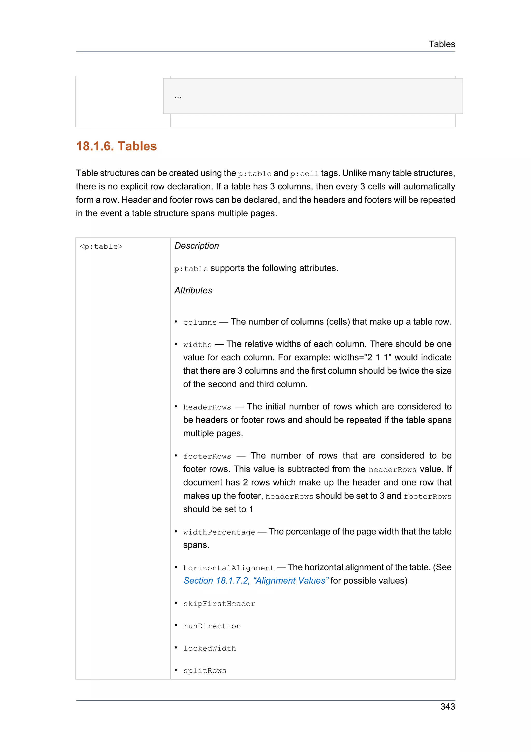 Tables




                          ...




18.1.6. Tables

Table structures can be created using the p:table and p:cell tags. Unlike many table structures,
there is no explicit row declaration. If a table has 3 columns, then every 3 cells will automatically
form a row. Header and footer rows can be declared, and the headers and footers will be repeated
in the event a table structure spans multiple pages.


<p:table>                 Description

                          p:table supports the following attributes.

                          Attributes


                          • columns — The number of columns (cells) that make up a table row.

                          • widths — The relative widths of each column. There should be one
                            value for each column. For example: widths="2 1 1" would indicate
                            that there are 3 columns and the first column should be twice the size
                            of the second and third column.

                          • headerRows — The initial number of rows which are considered to
                            be headers or footer rows and should be repeated if the table spans
                            multiple pages.

                          • footerRows — The number of rows that are considered to be
                            footer rows. This value is subtracted from the headerRows value. If
                            document has 2 rows which make up the header and one row that
                            makes up the footer, headerRows should be set to 3 and footerRows
                            should be set to 1

                          • widthPercentage — The percentage of the page width that the table
                            spans.

                          • horizontalAlignment — The horizontal alignment of the table. (See
                            Section 18.1.7.2, “Alignment Values” for possible values)

                          • skipFirstHeader

                          • runDirection

                          • lockedWidth

                          • splitRows



                                                                                                 343
 