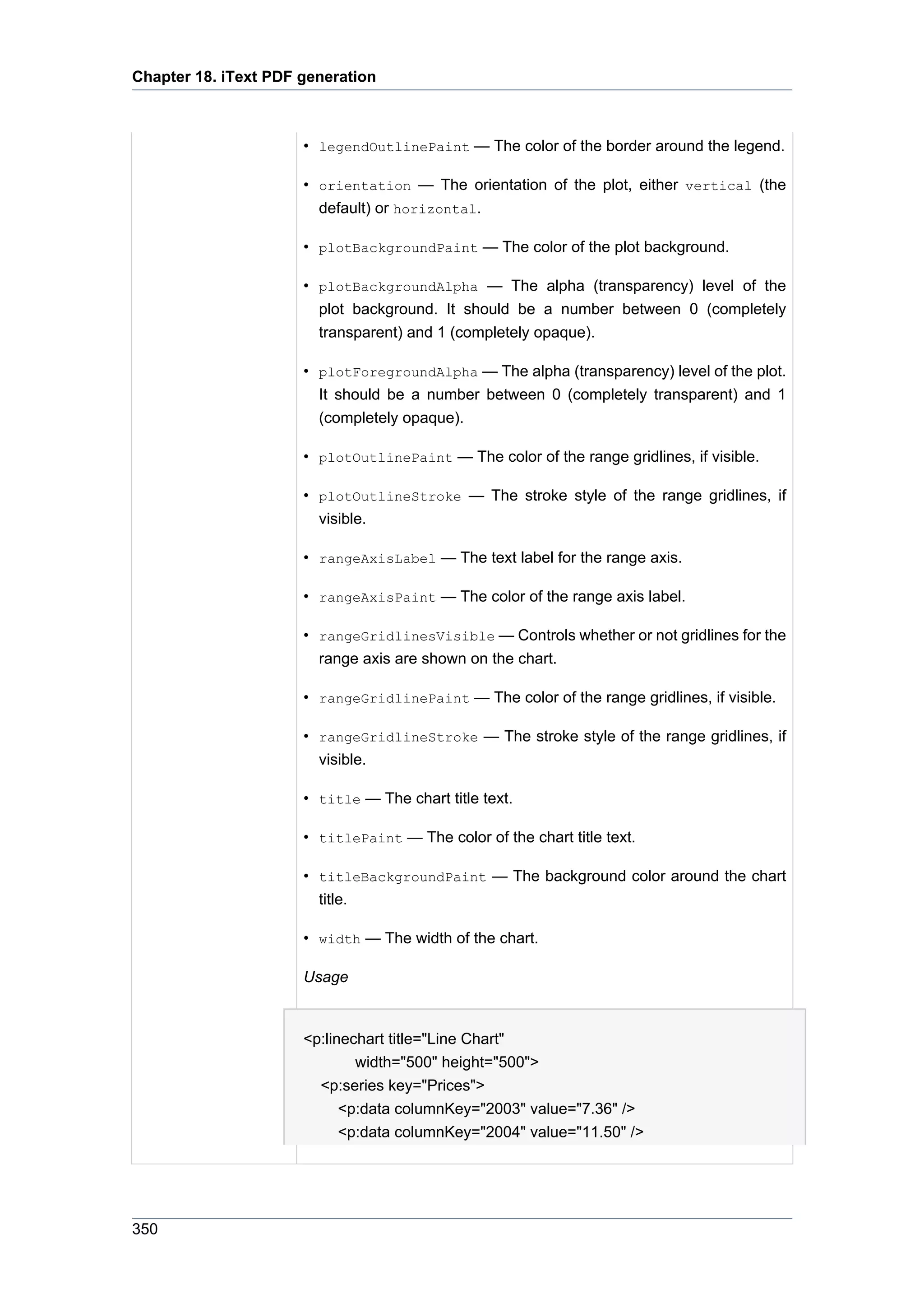Chapter 18. iText PDF generation



                      • legendOutlinePaint — The color of the border around the legend.

                      • orientation — The orientation of the plot, either vertical (the
                        default) or horizontal.

                      • plotBackgroundPaint — The color of the plot background.

                      • plotBackgroundAlpha — The alpha (transparency) level of the
                        plot background. It should be a number between 0 (completely
                        transparent) and 1 (completely opaque).

                      • plotForegroundAlpha — The alpha (transparency) level of the plot.
                        It should be a number between 0 (completely transparent) and 1
                        (completely opaque).

                      • plotOutlinePaint — The color of the range gridlines, if visible.

                      • plotOutlineStroke — The stroke style of the range gridlines, if
                        visible.

                      • rangeAxisLabel — The text label for the range axis.

                      • rangeAxisPaint — The color of the range axis label.

                      • rangeGridlinesVisible — Controls whether or not gridlines for the
                        range axis are shown on the chart.

                      • rangeGridlinePaint — The color of the range gridlines, if visible.

                      • rangeGridlineStroke — The stroke style of the range gridlines, if
                        visible.

                      • title — The chart title text.

                      • titlePaint — The color of the chart title text.

                      • titleBackgroundPaint — The background color around the chart
                        title.

                      • width — The width of the chart.

                      Usage


                      <p:linechart title="Line Chart"
                              width="500" height="500">
                        <p:series key="Prices">
                            <p:data columnKey="2003" value="7.36" />
                            <p:data columnKey="2004" value="11.50" />




350
 