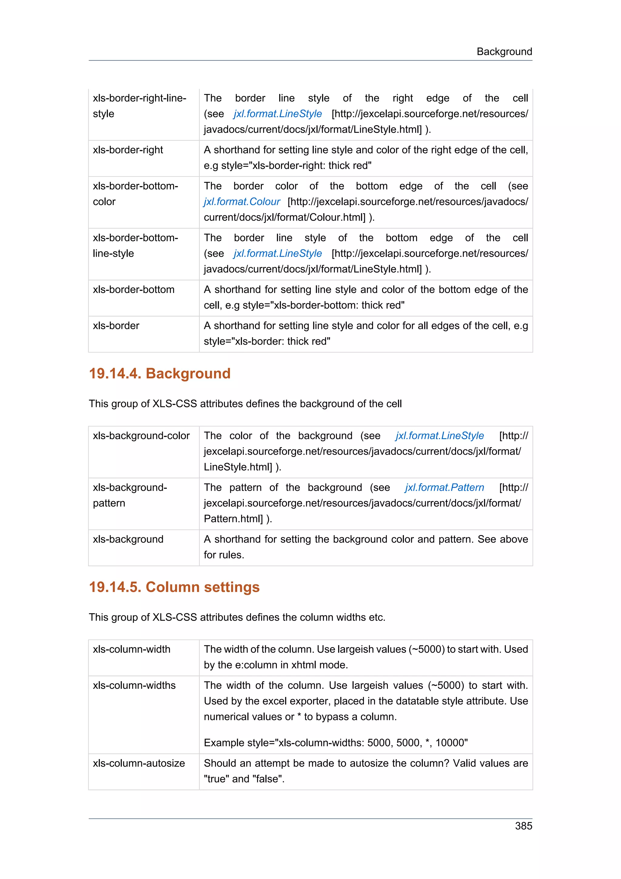 Background



xls-border-right-line-   The border line style of the right edge of the cell
style                    (see jxl.format.LineStyle [http://jexcelapi.sourceforge.net/resources/
                         javadocs/current/docs/jxl/format/LineStyle.html] ).
xls-border-right         A shorthand for setting line style and color of the right edge of the cell,
                         e.g style="xls-border-right: thick red"
xls-border-bottom-       The border color of the bottom edge of the cell (see
color                    jxl.format.Colour [http://jexcelapi.sourceforge.net/resources/javadocs/
                         current/docs/jxl/format/Colour.html] ).
xls-border-bottom-       The border line style of the bottom edge of the cell
line-style               (see jxl.format.LineStyle [http://jexcelapi.sourceforge.net/resources/
                         javadocs/current/docs/jxl/format/LineStyle.html] ).
xls-border-bottom        A shorthand for setting line style and color of the bottom edge of the
                         cell, e.g style="xls-border-bottom: thick red"
xls-border               A shorthand for setting line style and color for all edges of the cell, e.g
                         style="xls-border: thick red"


19.14.4. Background
This group of XLS-CSS attributes defines the background of the cell


xls-background-color     The color of the background (see jxl.format.LineStyle [http://
                         jexcelapi.sourceforge.net/resources/javadocs/current/docs/jxl/format/
                         LineStyle.html] ).
xls-background-          The pattern of the background (see jxl.format.Pattern [http://
pattern                  jexcelapi.sourceforge.net/resources/javadocs/current/docs/jxl/format/
                         Pattern.html] ).
xls-background           A shorthand for setting the background color and pattern. See above
                         for rules.


19.14.5. Column settings
This group of XLS-CSS attributes defines the column widths etc.


xls-column-width         The width of the column. Use largeish values (~5000) to start with. Used
                         by the e:column in xhtml mode.
xls-column-widths        The width of the column. Use largeish values (~5000) to start with.
                         Used by the excel exporter, placed in the datatable style attribute. Use
                         numerical values or * to bypass a column.

                         Example style="xls-column-widths: 5000, 5000, *, 10000"
xls-column-autosize      Should an attempt be made to autosize the column? Valid values are
                         "true" and "false".



                                                                                                385
 