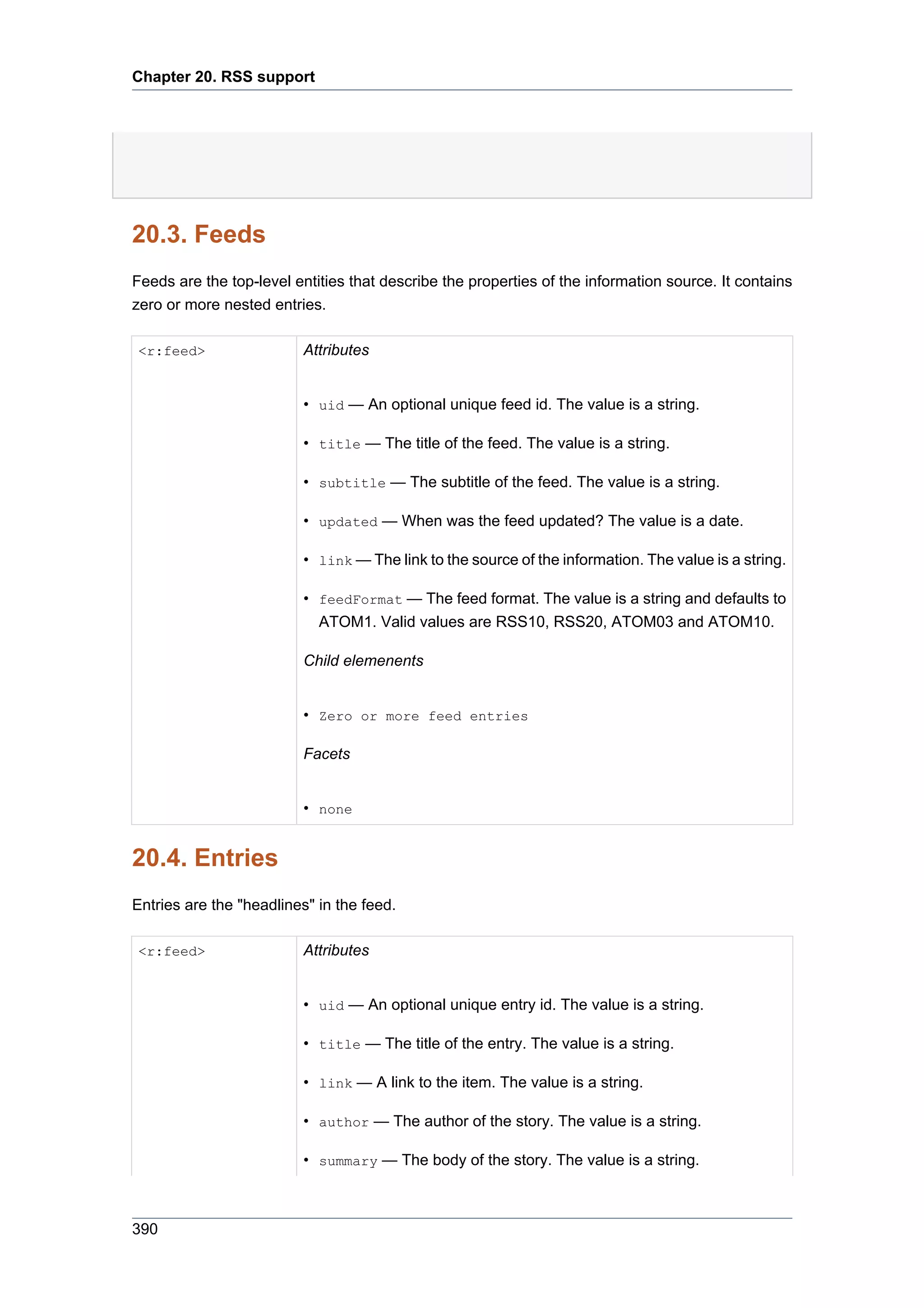 Chapter 20. RSS support




20.3. Feeds
Feeds are the top-level entities that describe the properties of the information source. It contains
zero or more nested entries.

<r:feed>                 Attributes


                         • uid — An optional unique feed id. The value is a string.

                         • title — The title of the feed. The value is a string.

                         • subtitle — The subtitle of the feed. The value is a string.

                         • updated — When was the feed updated? The value is a date.

                         • link — The link to the source of the information. The value is a string.

                         • feedFormat — The feed format. The value is a string and defaults to
                           ATOM1. Valid values are RSS10, RSS20, ATOM03 and ATOM10.

                         Child elemenents


                         • Zero or more feed entries

                         Facets


                         • none


20.4. Entries
Entries are the "headlines" in the feed.

<r:feed>                 Attributes


                         • uid — An optional unique entry id. The value is a string.

                         • title — The title of the entry. The value is a string.

                         • link — A link to the item. The value is a string.

                         • author — The author of the story. The value is a string.

                         • summary — The body of the story. The value is a string.



390
 