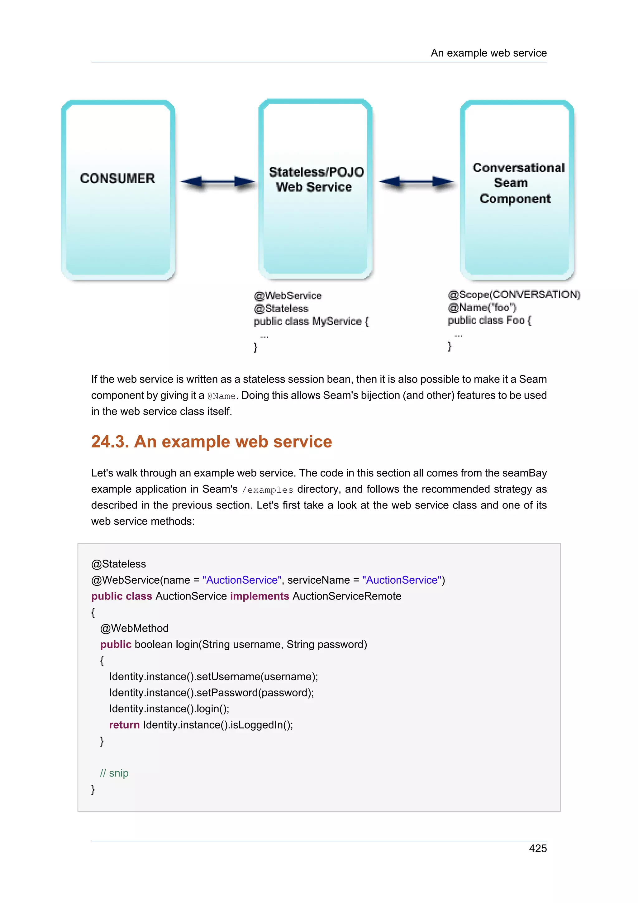 An example web service




If the web service is written as a stateless session bean, then it is also possible to make it a Seam
component by giving it a @Name. Doing this allows Seam's bijection (and other) features to be used
in the web service class itself.


24.3. An example web service
Let's walk through an example web service. The code in this section all comes from the seamBay
example application in Seam's /examples directory, and follows the recommended strategy as
described in the previous section. Let's first take a look at the web service class and one of its
web service methods:


@Stateless
@WebService(name = "AuctionService", serviceName = "AuctionService")
public class AuctionService implements AuctionServiceRemote
{
  @WebMethod
  public boolean login(String username, String password)
  {
    Identity.instance().setUsername(username);
    Identity.instance().setPassword(password);
    Identity.instance().login();
    return Identity.instance().isLoggedIn();
  }


    // snip
}




                                                                                                 425
 