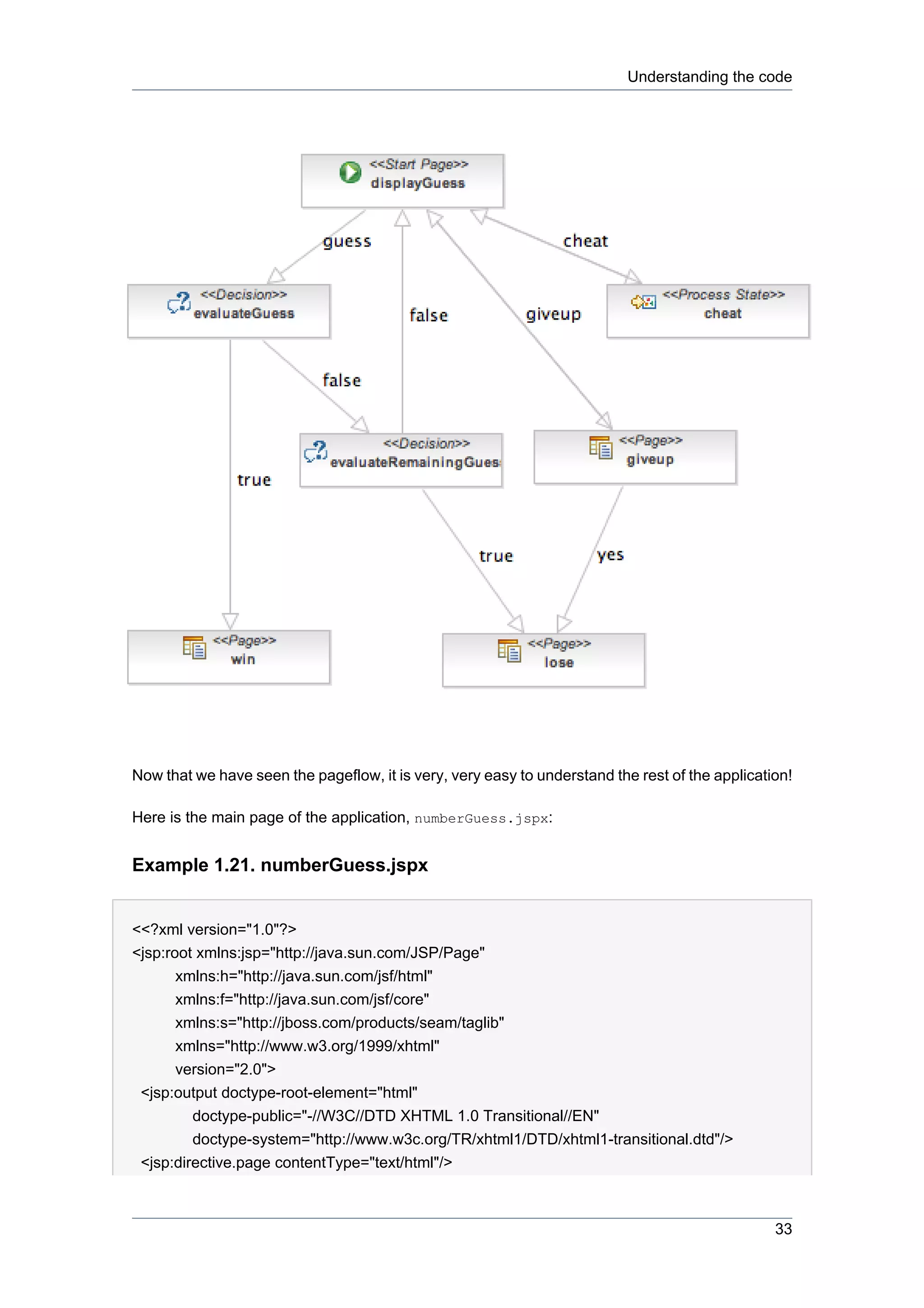 Understanding the code




Now that we have seen the pageflow, it is very, very easy to understand the rest of the application!

Here is the main page of the application, numberGuess.jspx:


Example 1.21. numberGuess.jspx


<<?xml version="1.0"?>
<jsp:root xmlns:jsp="http://java.sun.com/JSP/Page"
       xmlns:h="http://java.sun.com/jsf/html"
       xmlns:f="http://java.sun.com/jsf/core"
       xmlns:s="http://jboss.com/products/seam/taglib"
       xmlns="http://www.w3.org/1999/xhtml"
       version="2.0">
 <jsp:output doctype-root-element="html"
         doctype-public="-//W3C//DTD XHTML 1.0 Transitional//EN"
         doctype-system="http://www.w3c.org/TR/xhtml1/DTD/xhtml1-transitional.dtd"/>
 <jsp:directive.page contentType="text/html"/>



                                                                                                 33
 