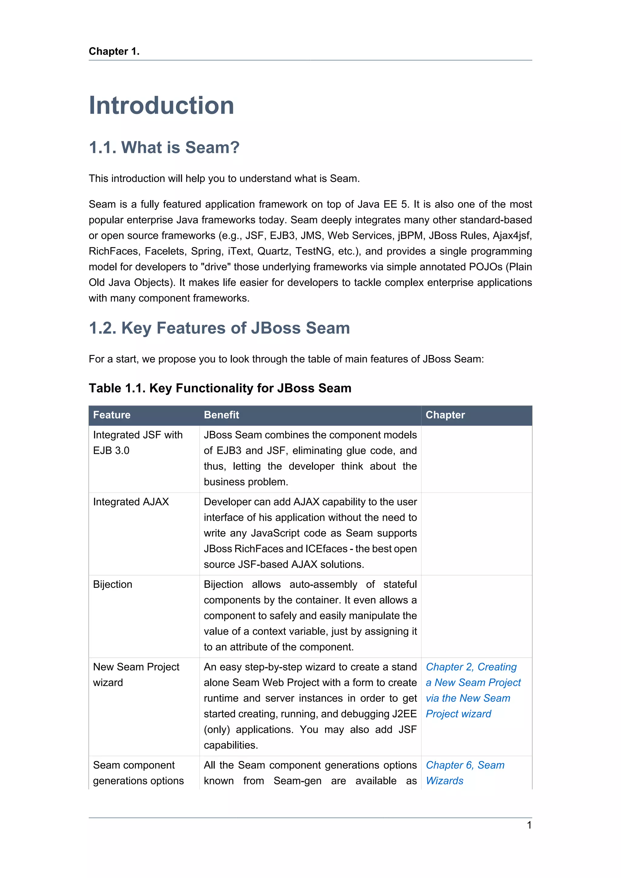 Chapter 1.




Introduction
1.1. What is Seam?
This introduction will help you to understand what is Seam.

Seam is a fully featured application framework on top of Java EE 5. It is also one of the most
popular enterprise Java frameworks today. Seam deeply integrates many other standard-based
or open source frameworks (e.g., JSF, EJB3, JMS, Web Services, jBPM, JBoss Rules, Ajax4jsf,
RichFaces, Facelets, Spring, iText, Quartz, TestNG, etc.), and provides a single programming
model for developers to "drive" those underlying frameworks via simple annotated POJOs (Plain
Old Java Objects). It makes life easier for developers to tackle complex enterprise applications
with many component frameworks.


1.2. Key Features of JBoss Seam
For a start, we propose you to look through the table of main features of JBoss Seam:

Table 1.1. Key Functionality for JBoss Seam

Feature                  Benefit                                             Chapter
Integrated JSF with      JBoss Seam combines the component models
EJB 3.0                  of EJB3 and JSF, eliminating glue code, and
                         thus, letting the developer think about the
                         business problem.
Integrated AJAX          Developer can add AJAX capability to the user
                         interface of his application without the need to
                         write any JavaScript code as Seam supports
                         JBoss RichFaces and ICEfaces - the best open
                         source JSF-based AJAX solutions.
Bijection                Bijection allows auto-assembly of stateful
                         components by the container. It even allows a
                         component to safely and easily manipulate the
                         value of a context variable, just by assigning it
                         to an attribute of the component.
New Seam Project         An easy step-by-step wizard to create a stand Chapter 2, Creating
wizard                   alone Seam Web Project with a form to create a New Seam Project
                         runtime and server instances in order to get via the New Seam
                         started creating, running, and debugging J2EE Project wizard
                         (only) applications. You may also add JSF
                         capabilities.
Seam component           All the Seam component generations options Chapter 6, Seam
generations options      known from Seam-gen are available as Wizards



                                                                                              1
 