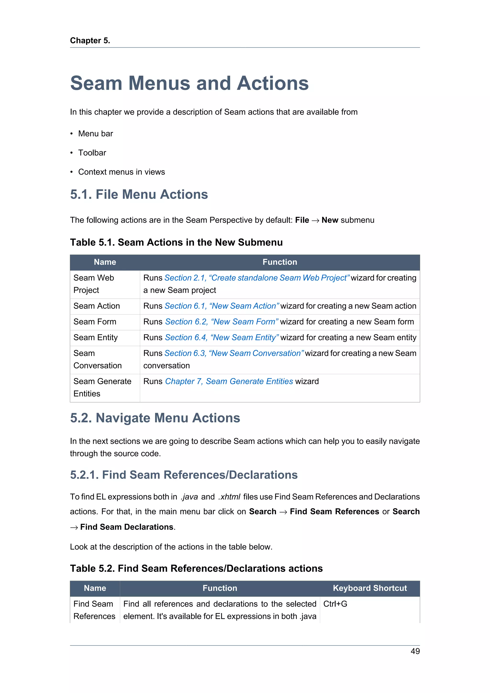 Chapter 5.




Seam Menus and Actions
In this chapter we provide a description of Seam actions that are available from

• Menu bar

• Toolbar

• Context menus in views

5.1. File Menu Actions
The following actions are in the Seam Perspective by default: File → New submenu

Table 5.1. Seam Actions in the New Submenu
      Name                                             Function
Seam Web            Runs Section 2.1, “Create standalone Seam Web Project” wizard for creating
Project             a new Seam project
Seam Action         Runs Section 6.1, “New Seam Action” wizard for creating a new Seam action
Seam Form           Runs Section 6.2, “New Seam Form” wizard for creating a new Seam form
Seam Entity         Runs Section 6.4, “New Seam Entity” wizard for creating a new Seam entity
Seam                Runs Section 6.3, “New Seam Conversation” wizard for creating a new Seam
Conversation        conversation
Seam Generate       Runs Chapter 7, Seam Generate Entities wizard
Entities


5.2. Navigate Menu Actions
In the next sections we are going to describe Seam actions which can help you to easily navigate
through the source code.

5.2.1. Find Seam References/Declarations
To find EL expressions both in .java and .xhtml files use Find Seam References and Declarations
actions. For that, in the main menu bar click on Search → Find Seam References or Search
→ Find Seam Declarations.

Look at the description of the actions in the table below.

Table 5.2. Find Seam References/Declarations actions
   Name                              Function                            Keyboard Shortcut
Find Seam Find all references and declarations to the selected Ctrl+G
References element. It's available for EL expressions in both .java



                                                                                             49
 