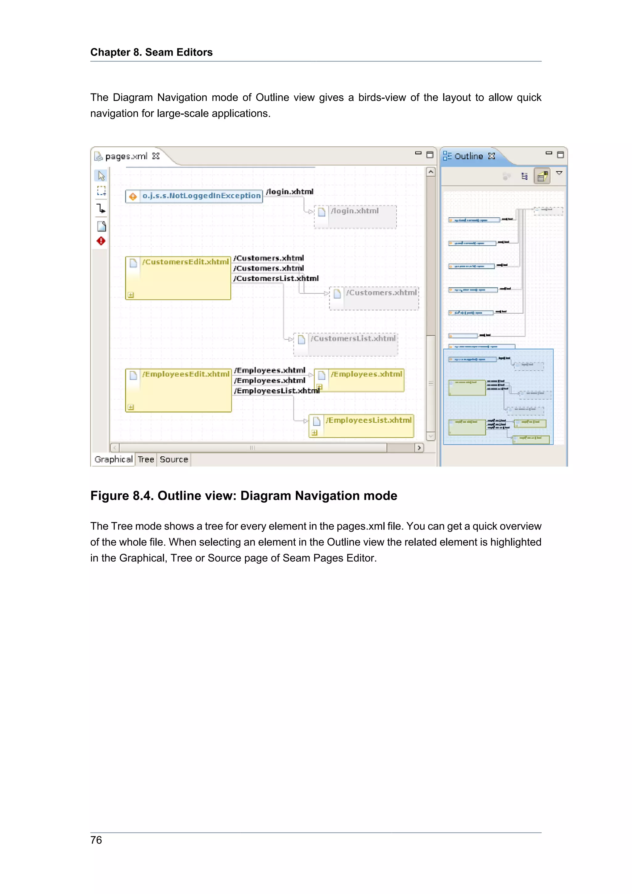 Chapter 8. Seam Editors



The Diagram Navigation mode of Outline view gives a birds-view of the layout to allow quick
navigation for large-scale applications.




Figure 8.4. Outline view: Diagram Navigation mode

The Tree mode shows a tree for every element in the pages.xml file. You can get a quick overview
of the whole file. When selecting an element in the Outline view the related element is highlighted
in the Graphical, Tree or Source page of Seam Pages Editor.




76
 